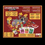 Exploding Kittens - The Board Game